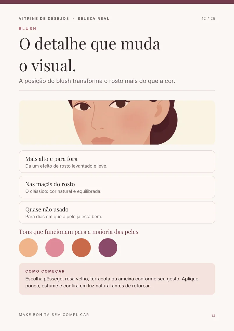 Página 12: posição do blush e sugestões de cores